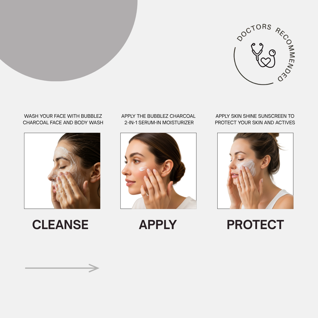 Detox Trio : 3-Step Skincare Routine to Detox, Hydrate & Protect