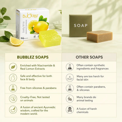 Lively Lime Bathing Bar | Refreshing Lime Soap for Fresh, Clear Skin Bubblez Cosmetics