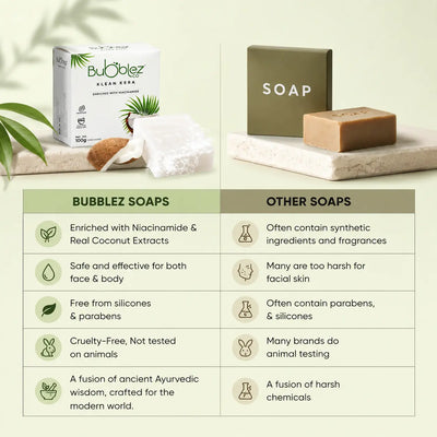 Klean Kera Coconut Bathing Bar | Hydrating Skin Glow Soap by Bubblez Bubblez Cosmetics
