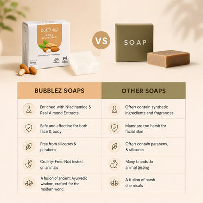 Asli Almond Bathing Bar | Nourishing Almond Soap for Soft Glowing Skin Bubblez Cosmetics