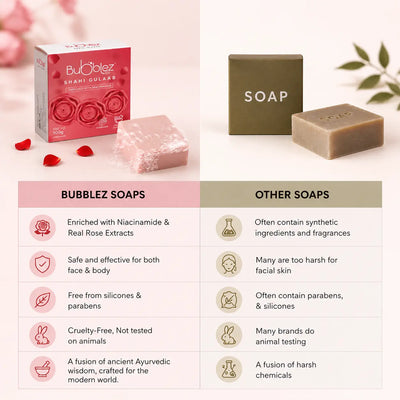 Shahi Gulaab Niacinamide Bathing Bar | Rose Glow Soap for Soft Skin Bubblez Cosmetics