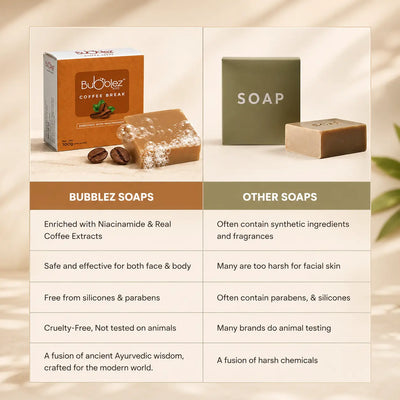 Coffee Break Bathing Bar | Exfoliating Coffee Soap for Soft, Smooth Skin Bubblez Cosmetics