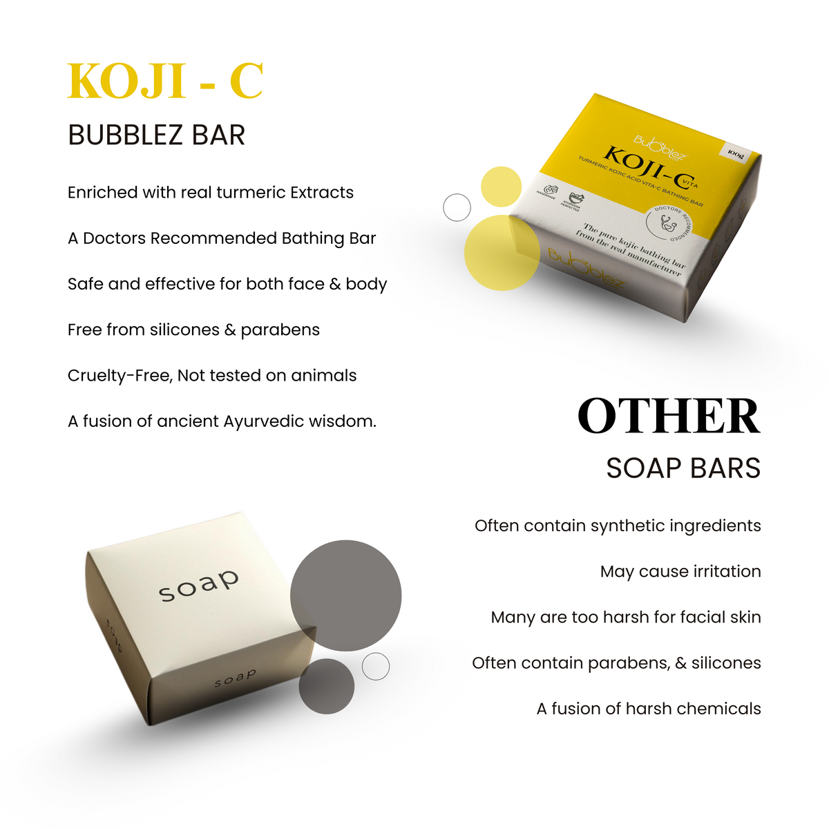 Koji-C 2% Kojic acid Vitamin-C Turmeric Bathing bar