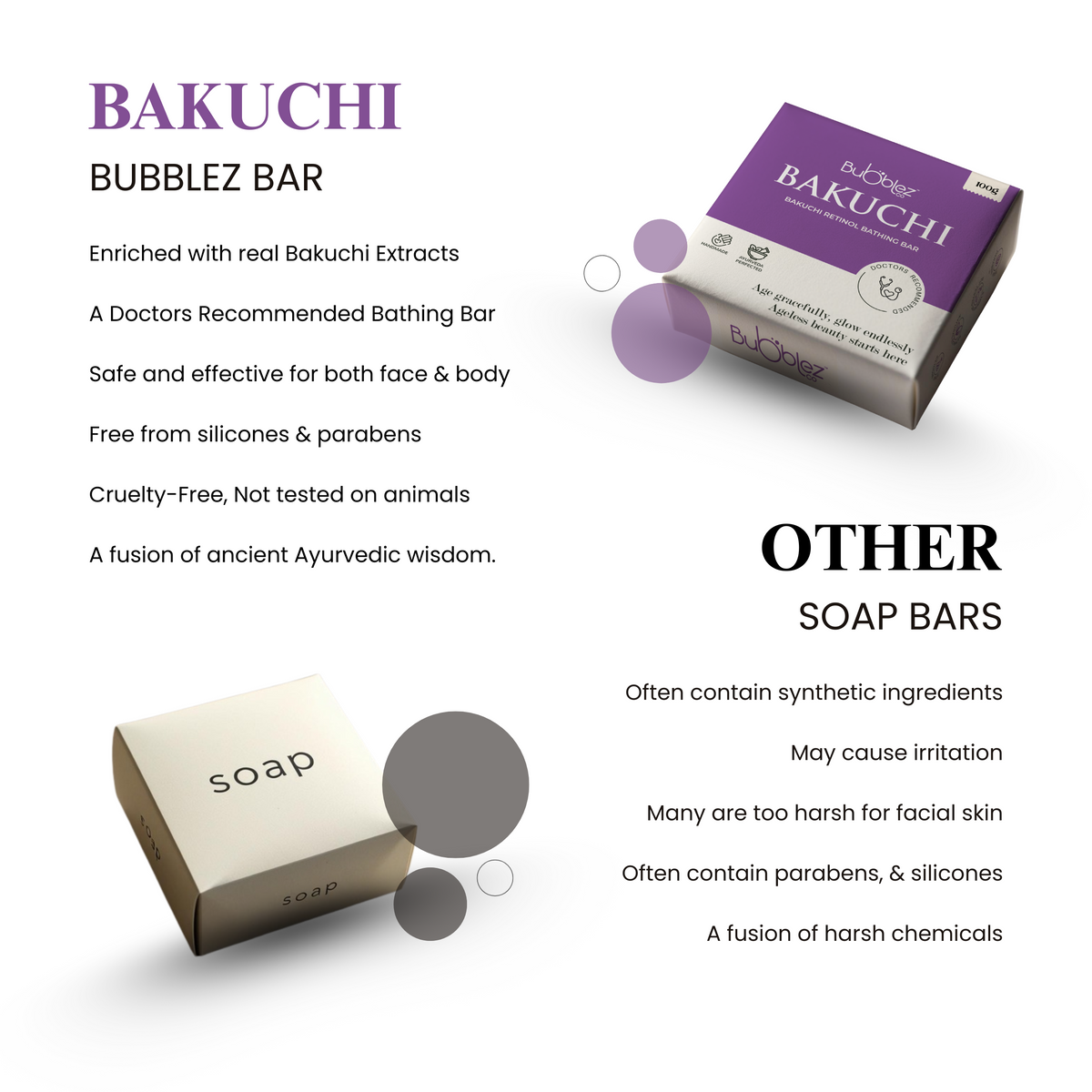 Bakuchi Retinol Radiant Bathing bar