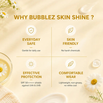 Skin Shine Sunscreen SPF 50++++ | Broad-Spectrum Sunscreen Enriched with Niacinamide and Hyaluronic Acid for Skin Protection & Brightness Bubblez Cosmetics