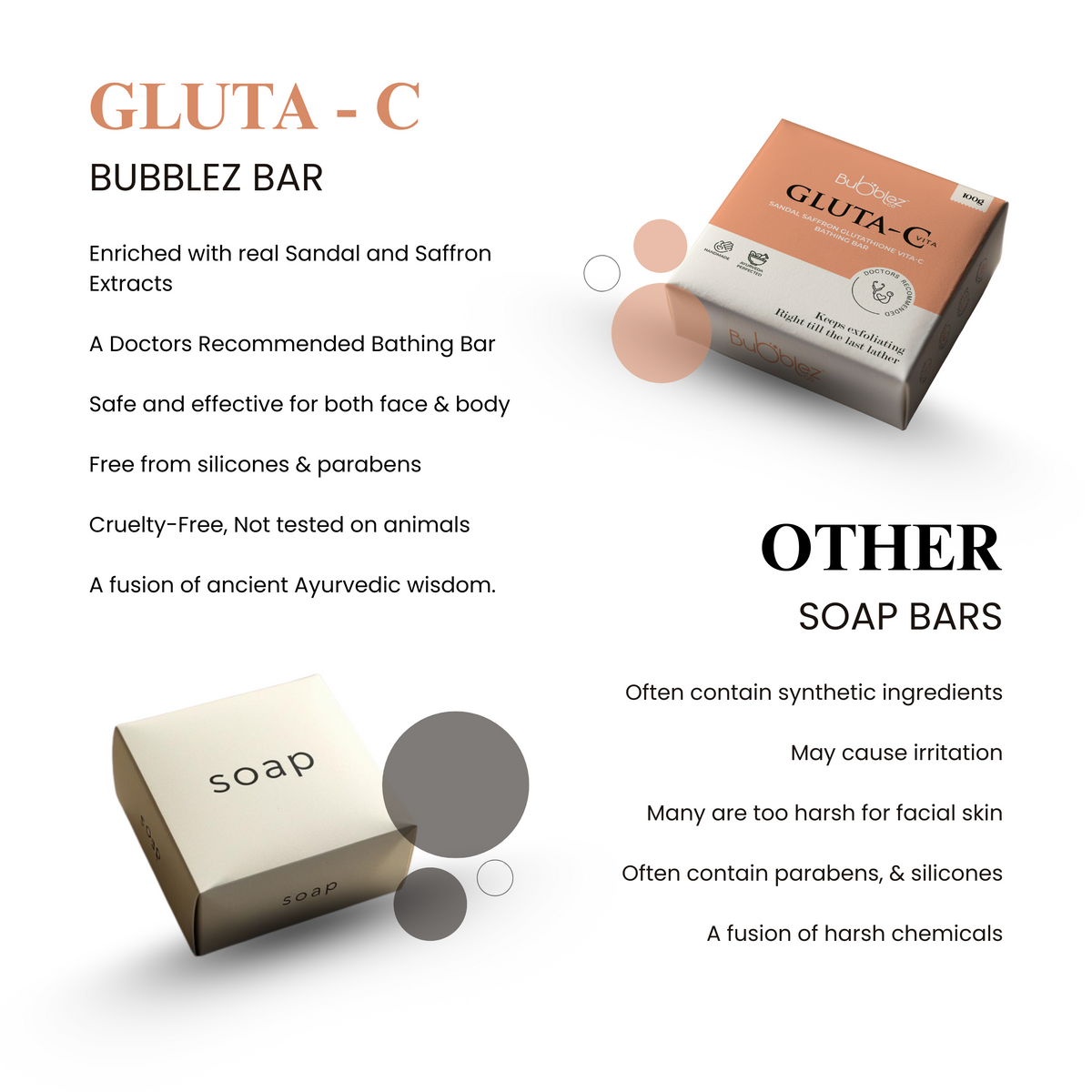 Gluta-C Glutathione Sandal Saffron Vitamin-C Bathing bar