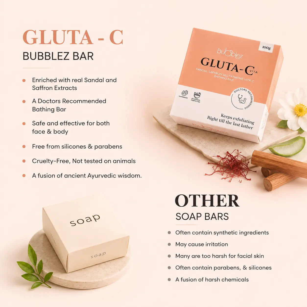 Gluta- Bathing Bar